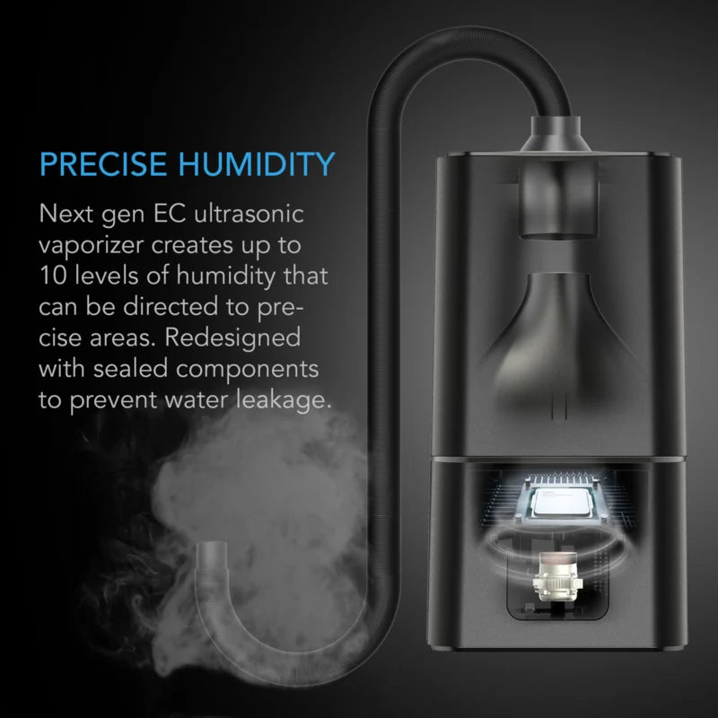 AC Infinity CLOUDFORGE T7 – 15L Slimline Smart Luchtbevochtiger