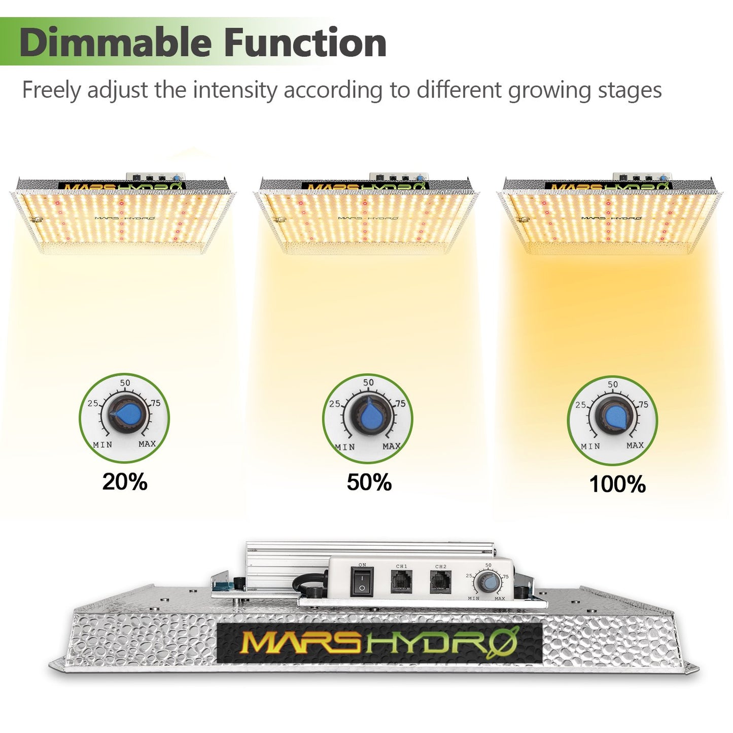 MARS HYDRO TSL2000 2.6µmol/J 300W