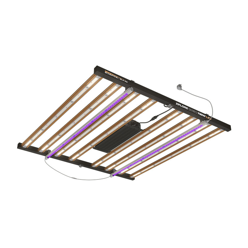 Dimlux Xplore Series NIR+UV Add-on 2x25W LED – Breid je Spectrum uit voor Optimale Groei