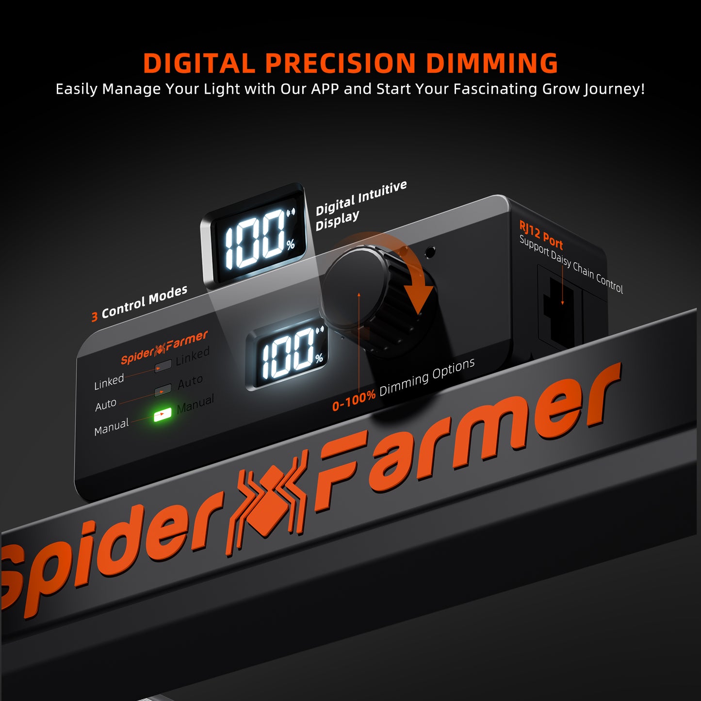 Spider Farmer G1500 – Dimbare Full Spectrum LED Kweeklamp (2.5 µmol/J)