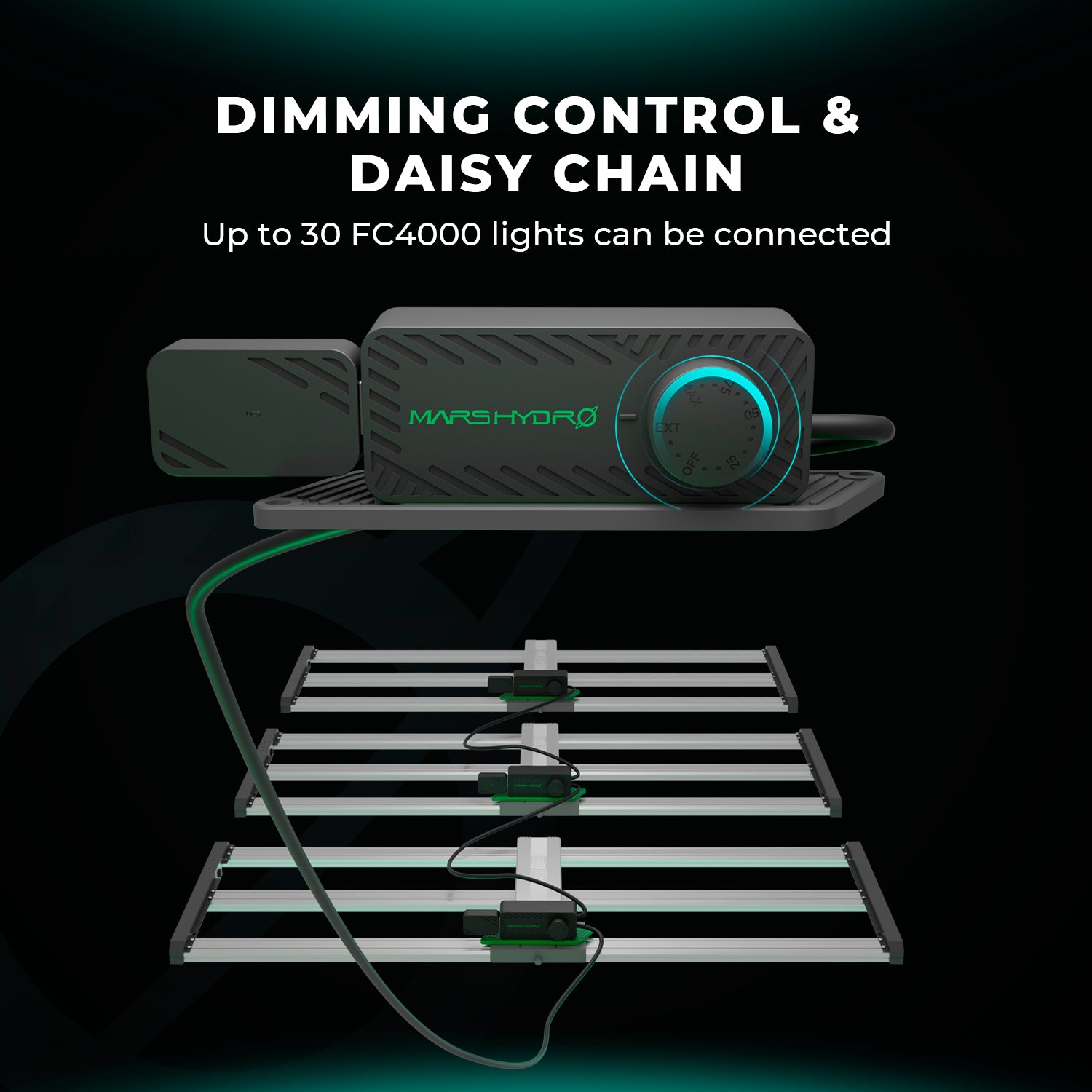 Full spectrum LED lamp voor groei en bloei / Full spectrum LED light for veg and bloom / Vollspektrum LED für Wachstum und Blüte