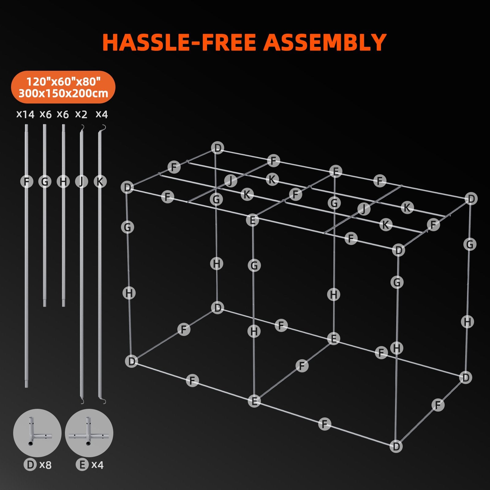 Kweekset met full-spectrum LED’s | Full spectrum LED grow kit | Vollspektrum LED Grow Set