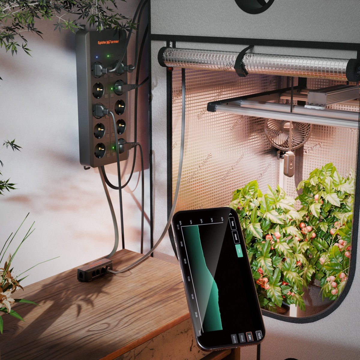 Spider Farmer AC10 compatibel met ventilatoren, verlichting, klimaatapparaten / compatible with fans lights climate devices / kompatibel mit Lüftern Lampen Klimageräten