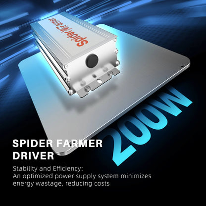 Spider Farmer SF2000PRO EVO Kweek Tent Kit Compleet – 200W Full Spectrum LED + 90×90×180 cm Tent + 4” Ventilatie + Clipfan &amp; Klimaatregeling