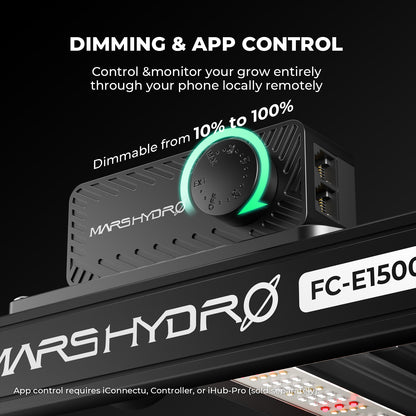 Mars Hydro FC-E1500 LED lamp voor 80×80 cm vegetatieve groei | Mars Hydro FC-E1500 LED light for 80×80 cm veg coverage | Mars Hydro FC-E1500 LED Lampe für 80×80 cm Wachstumsfläche