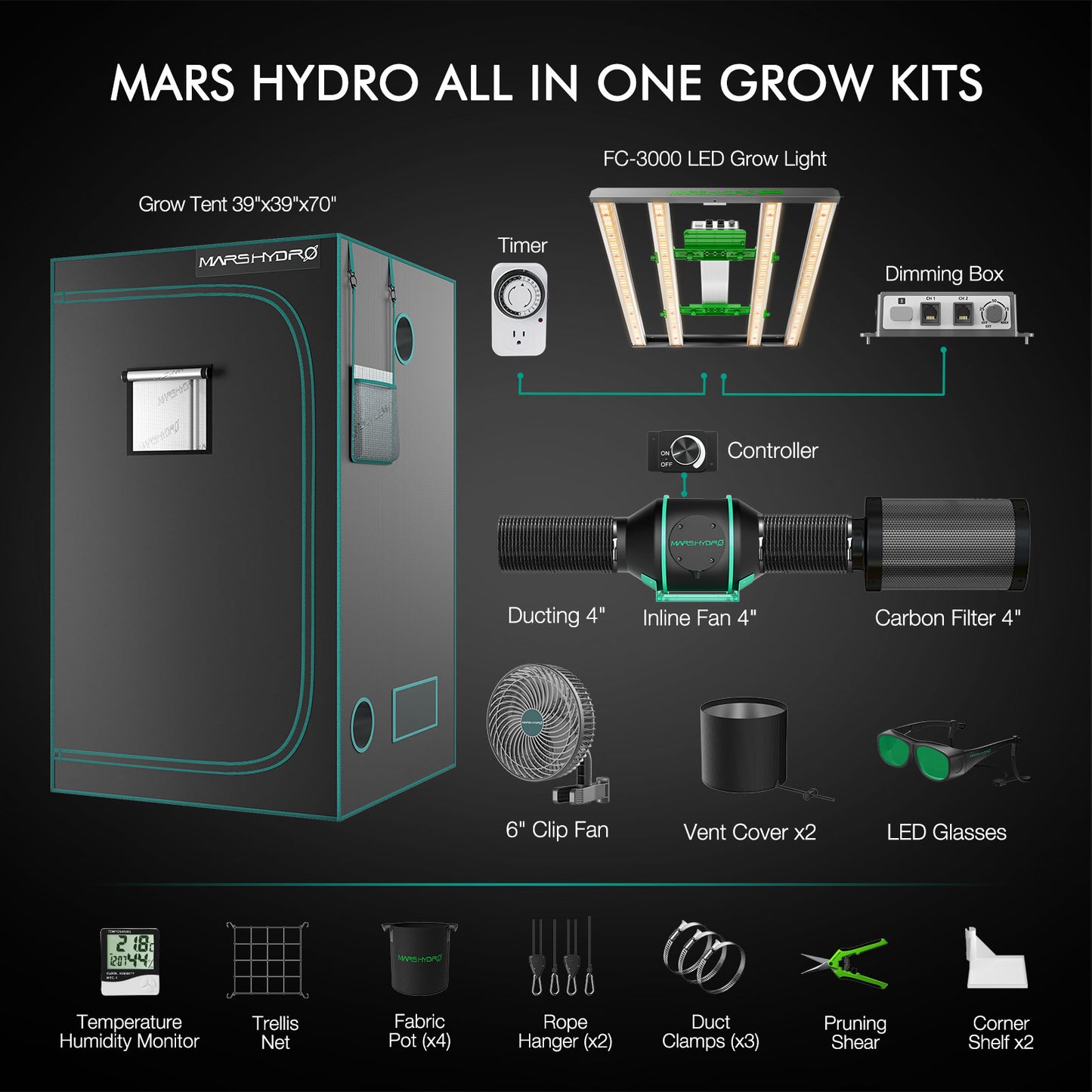 Mars Hydro Growers Kit FC 3000 EVO Full Grow 100x100x180cm mit Geschwindigkeitsregler