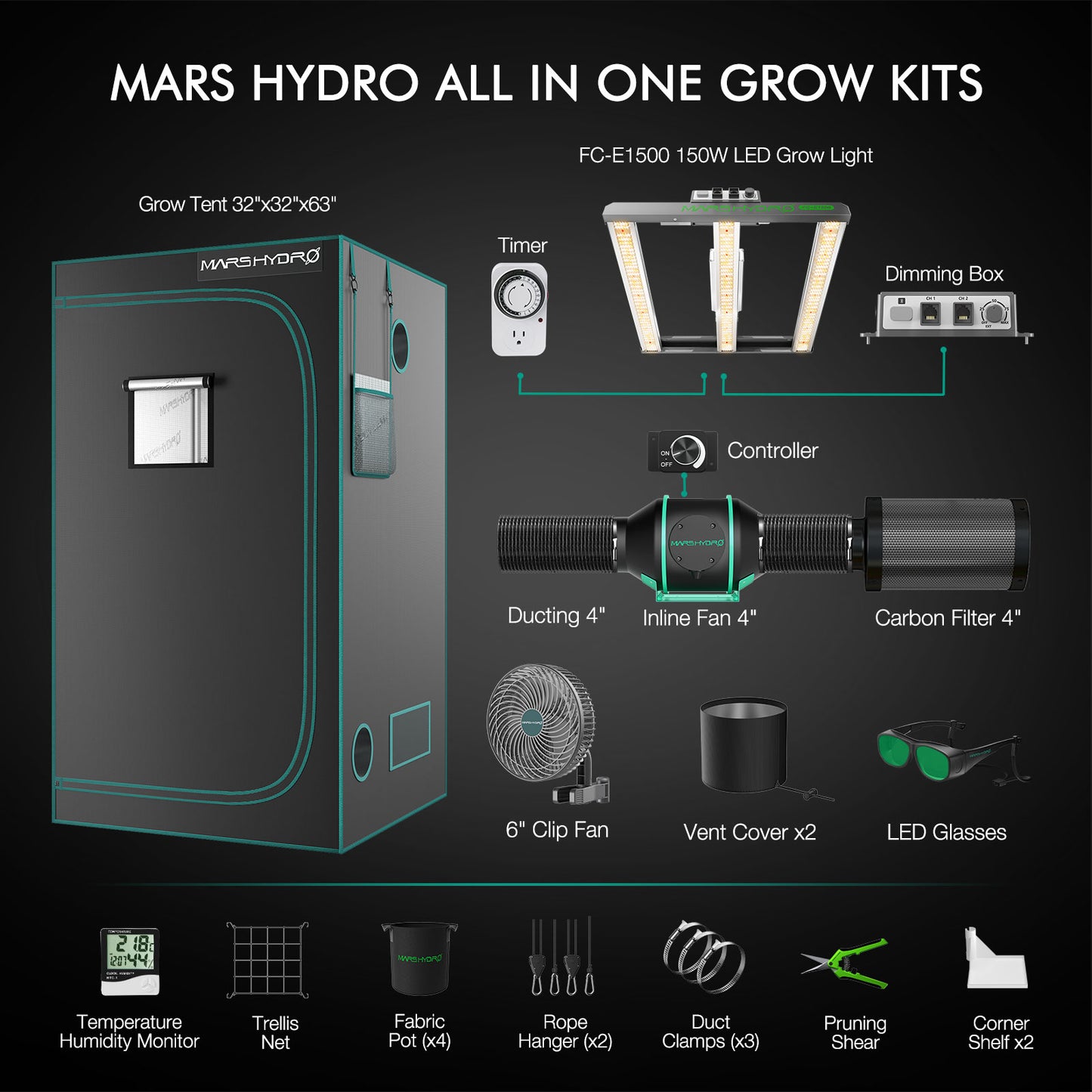 Mars Hydro Growers Kit FC 1500 EVO Full Grow 80x80x160cm met Speed Controller