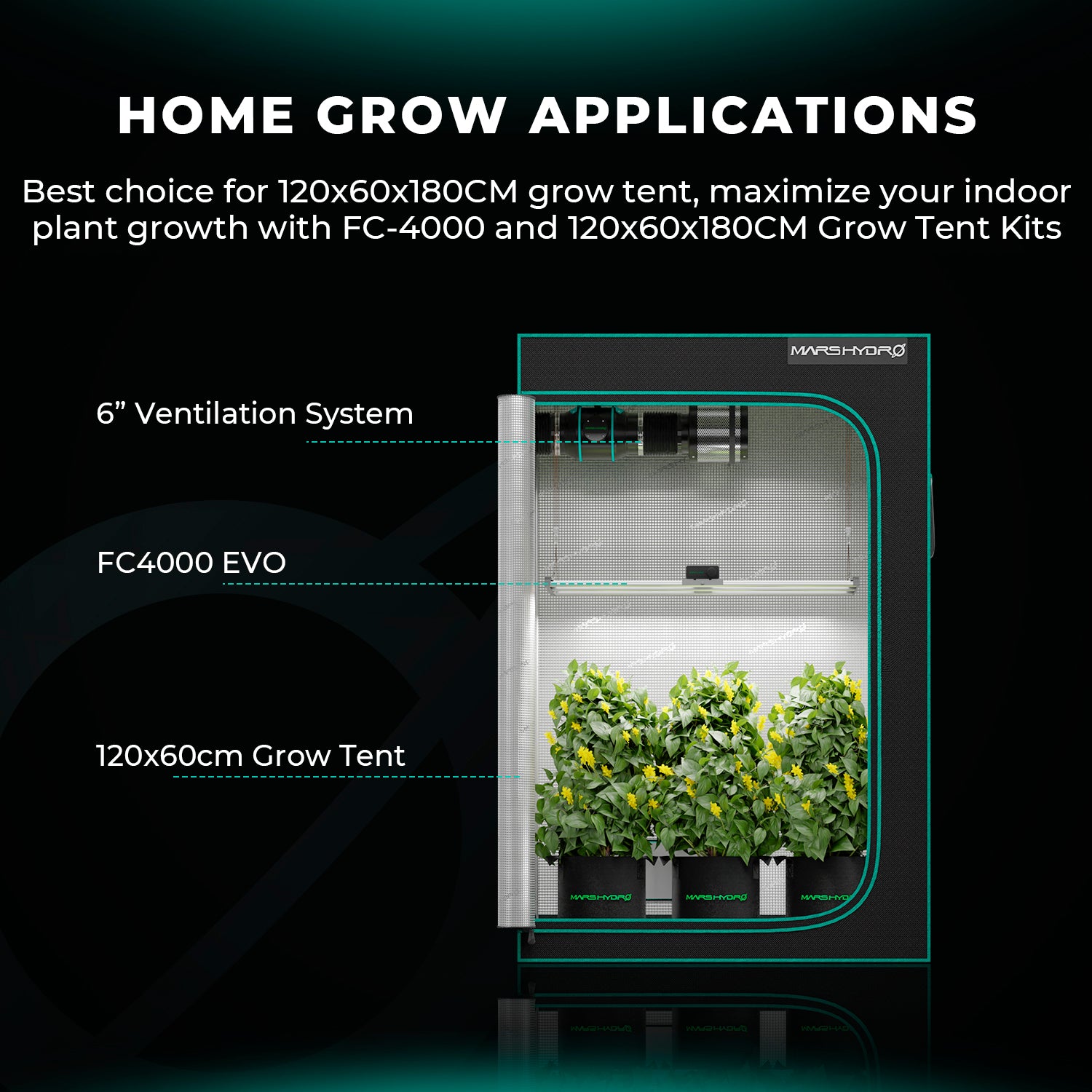 120×60 cm LED verlichting voor middelgrote kweektent / 120×60 cm LED lighting for medium grow tent / 120×60 cm LED Beleuchtung für mittleres Growzelt