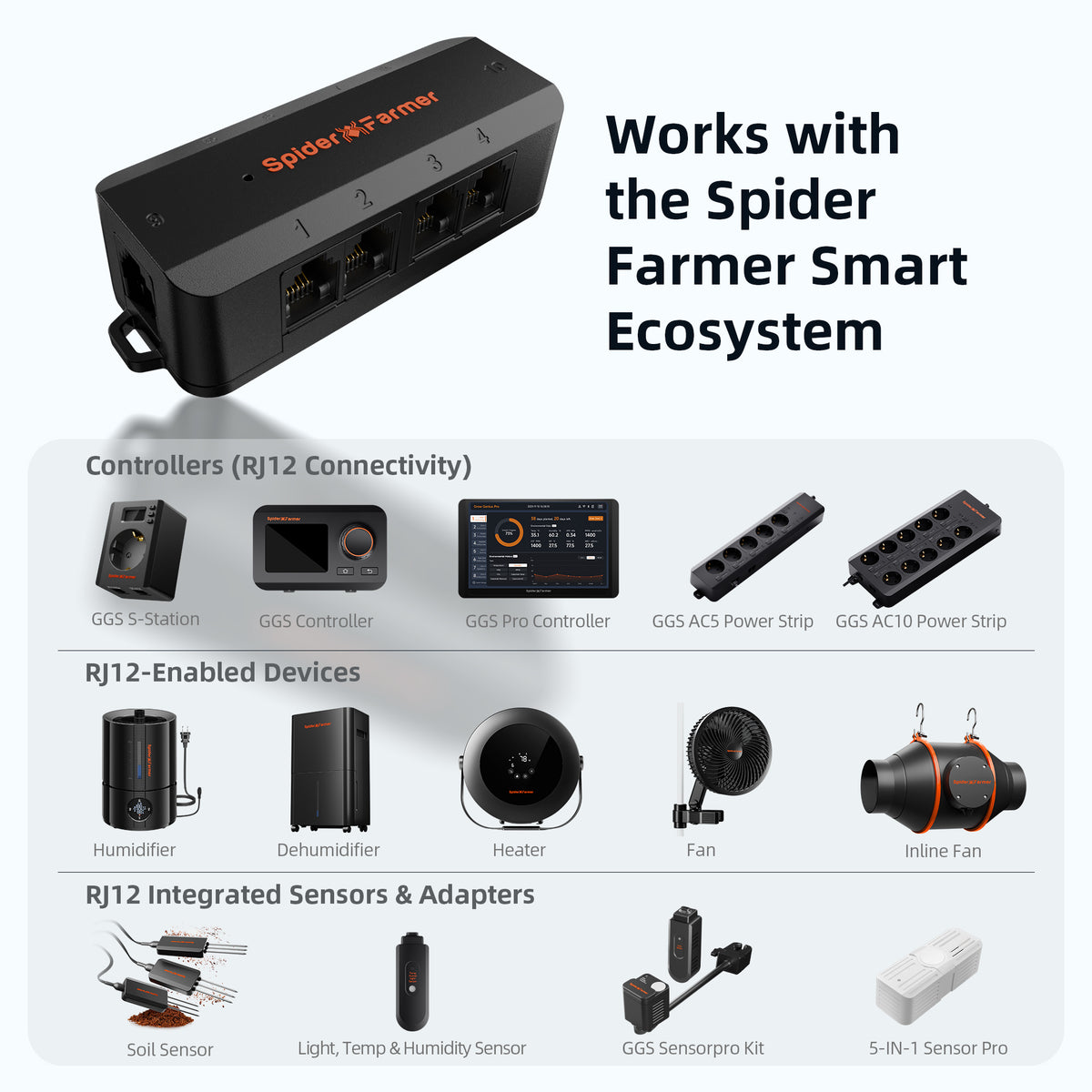 Spider Farmer GGS Pro Adapter met 10 RJ12 poorten | Spider Farmer GGS Pro Adapter with 10 RJ12 ports | Spider Farmer GGS Pro Adapter mit 10 RJ12-Anschlüssen