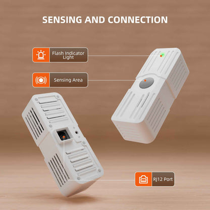 Spider Farmer Genius Grow System 5-in-1 SensorPro Kit – PPFD, CO₂, Temperatuur, RV & VPD Sensor