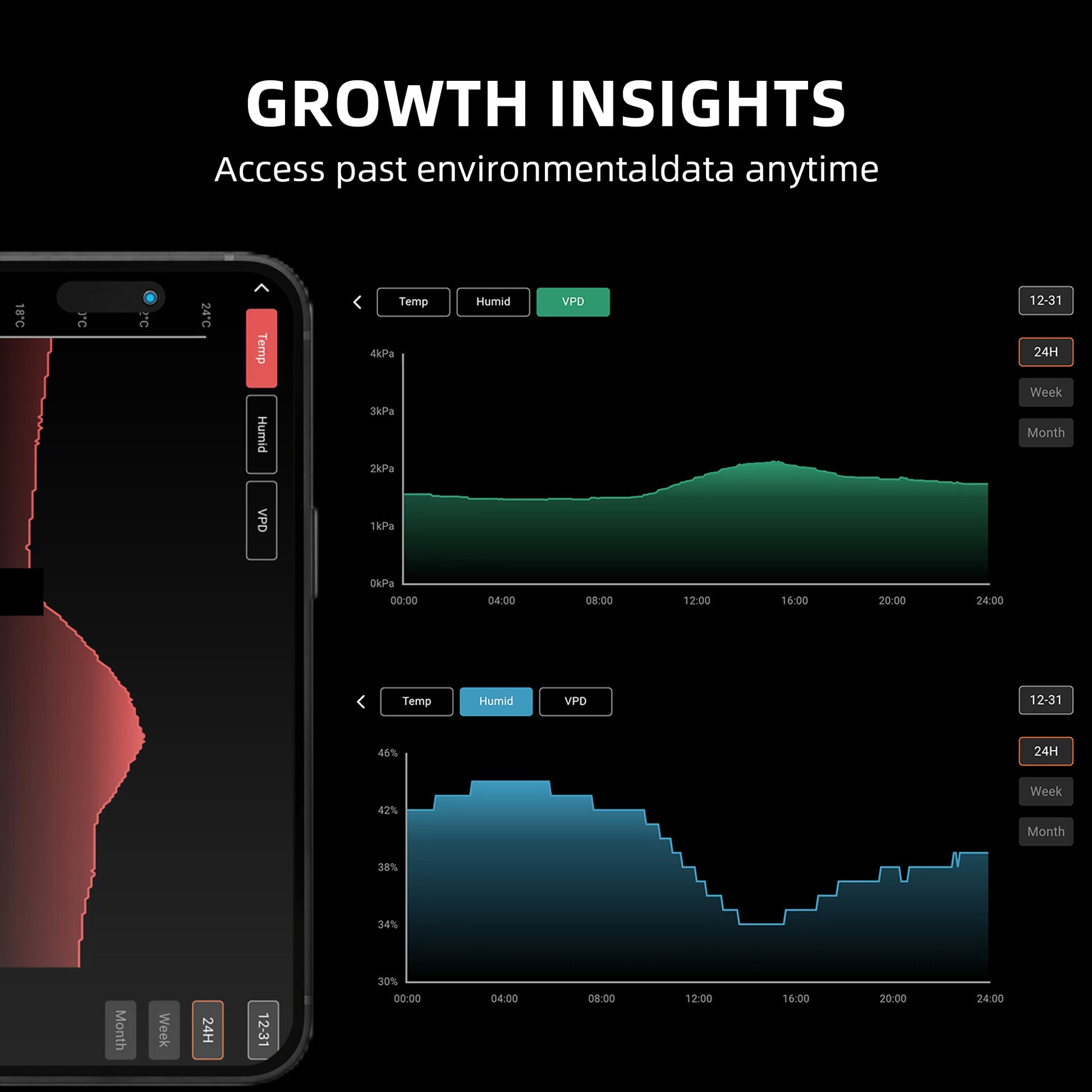 spider farmer ggs fan controller rj12 | spider farmer ggs ventilatie controller rj12 | spider farmer ggs lüfter controller rj12