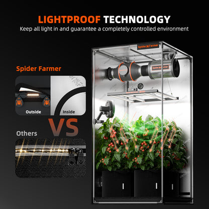 Spider Farmer kweektent voor SF2000PRO LED kweeklamp | Spider Farmer grow tent for SF2000PRO LED grow light | Spider Farmer Growzelt für SF2000PRO LED Pflanzenlampe