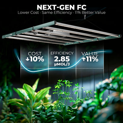 Mars Hydro FC6500 bar-style LED kweeklamp | Mars Hydro FC6500 bar-style LED grow light | Mars Hydro FC6500 LED Growlampe im Bar-Design