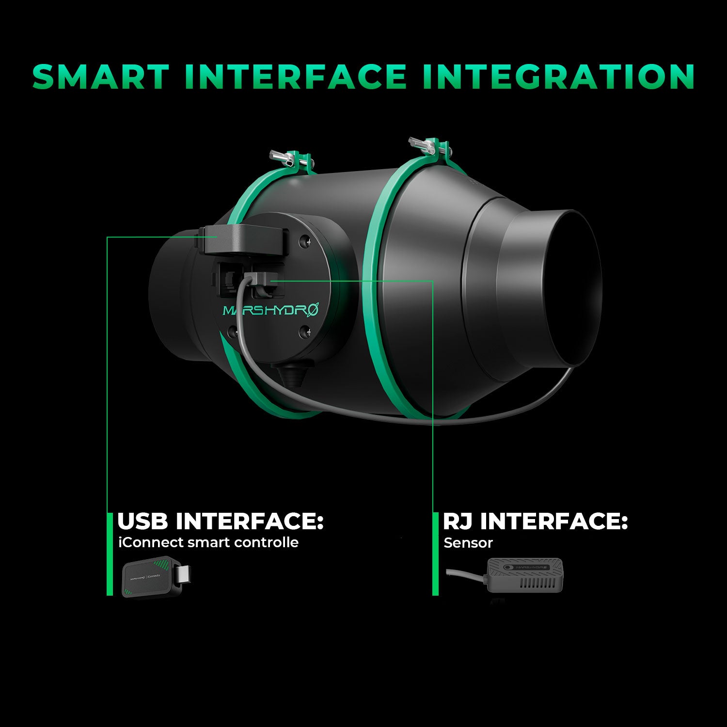 Mars Hydro iFresh MarsPro slimme add-on voor temperatuur- en vochtigheidsregeling