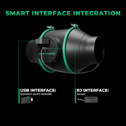 Mars Hydro iFresh MarsPro slimme add-on voor temperatuur- en vochtigheidsregeling