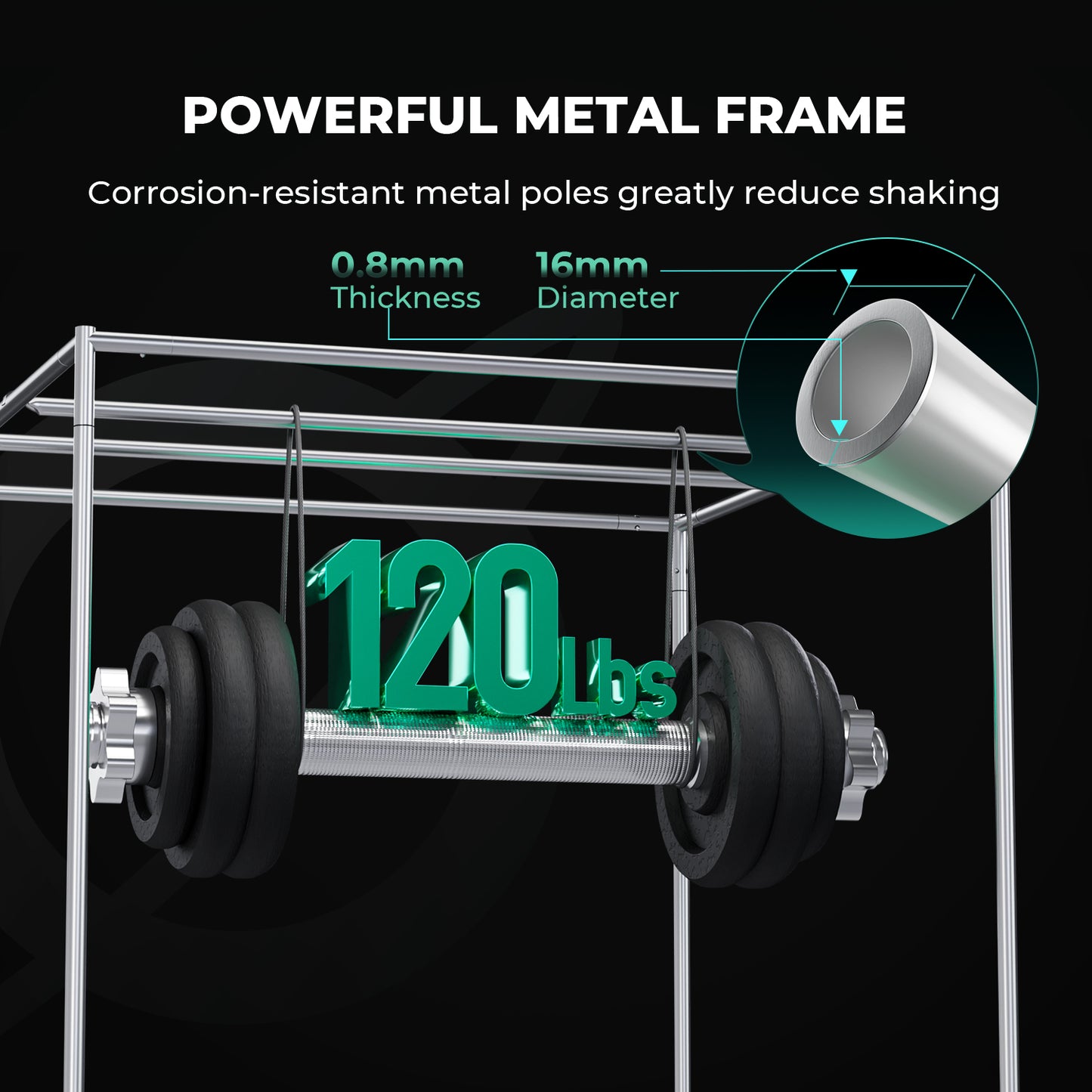 Mars Hydro Grow Tent Pro voor zaailingen en stekken | Mars Hydro Grow Tent Pro for seedlings and cuttings | Mars Hydro Grow Tent Pro für Sämlinge und Stecklinge