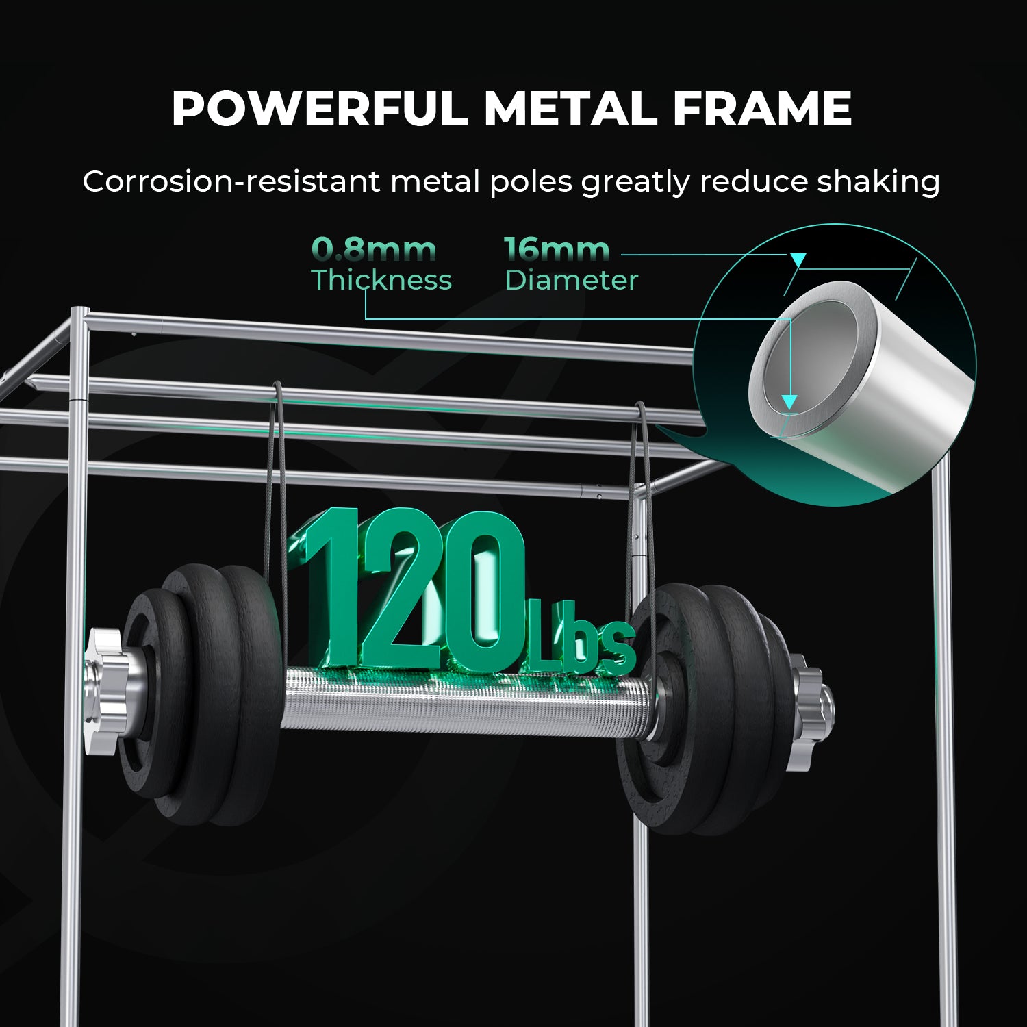 Mars Hydro Grow Tent Pro voor zaailingen en stekken | Mars Hydro Grow Tent Pro for seedlings and cuttings | Mars Hydro Grow Tent Pro für Sämlinge und Stecklinge