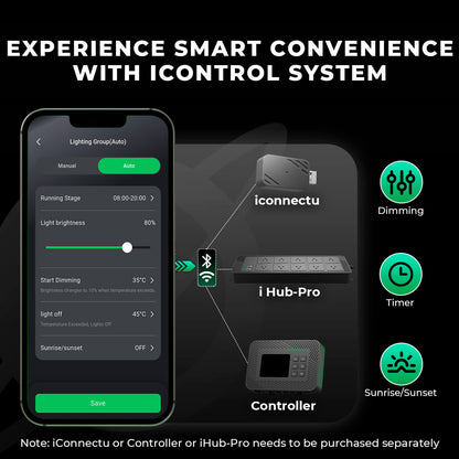 fc e1500 bloom 70x70 cm kweeklamp | fc e1500 70x70 bloom grow light | fc e1500 70x70 blüte licht