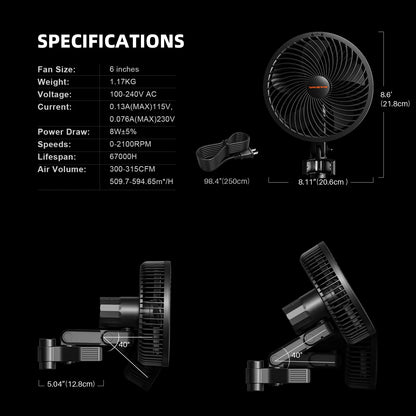 Spider Farmer G4500 Growzelt-Kit komplett – 140×70×200 cm Zelt + 320 W Vollspektrum-LED + 4″ Belüftungssystem + 6″ Clip-Lüfter + Klimaregelung