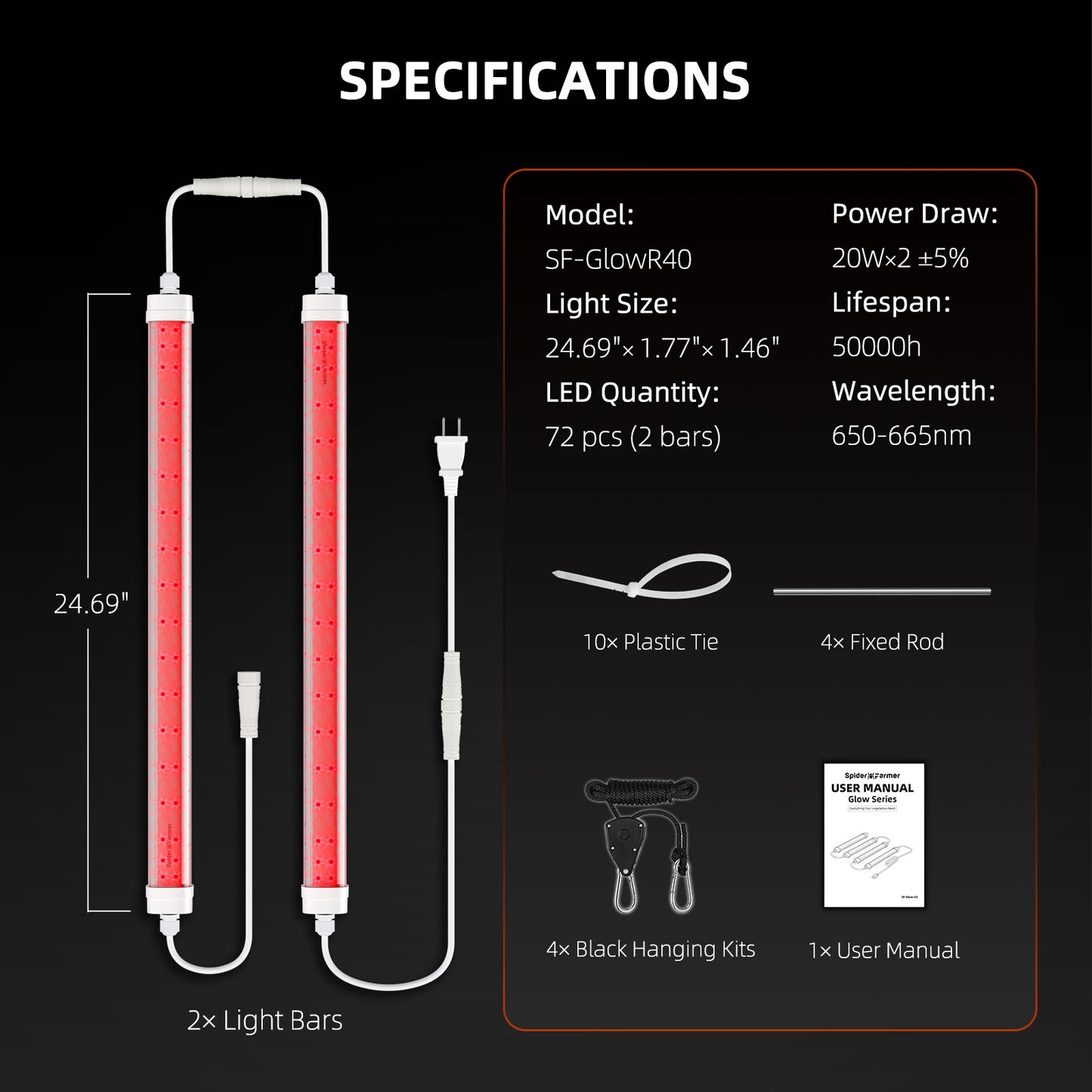 Spider Farmer GlowR40 voor bloei en vruchtvorming | GlowR40 for bloom and fruiting | GlowR40 für Blüte und Fruchtansatz