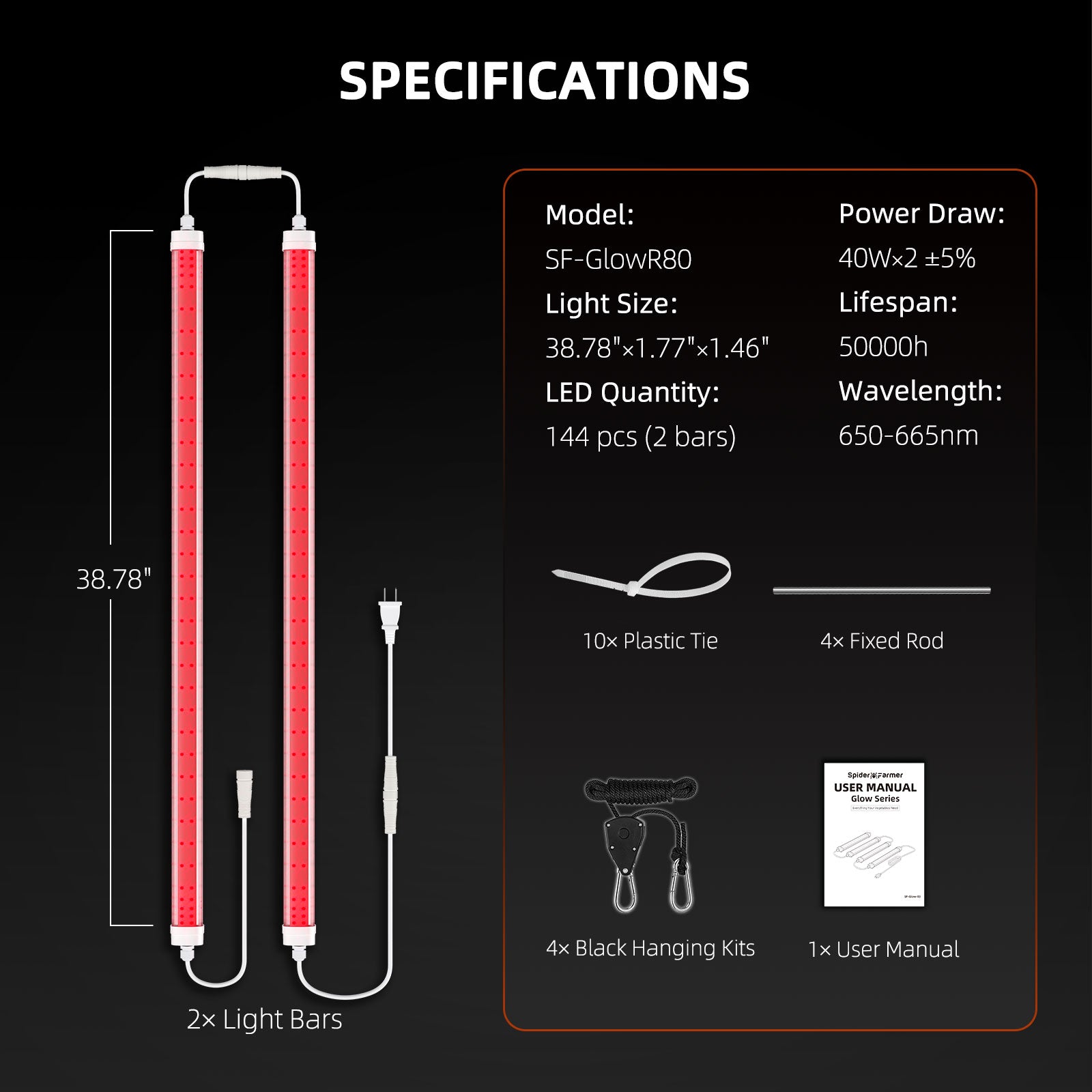 GlowR80 aanvulling voor LED’s boven 500W | Add-on grow light for 500W+ LEDs | Zusatzlicht für 500W+ LED-Systeme