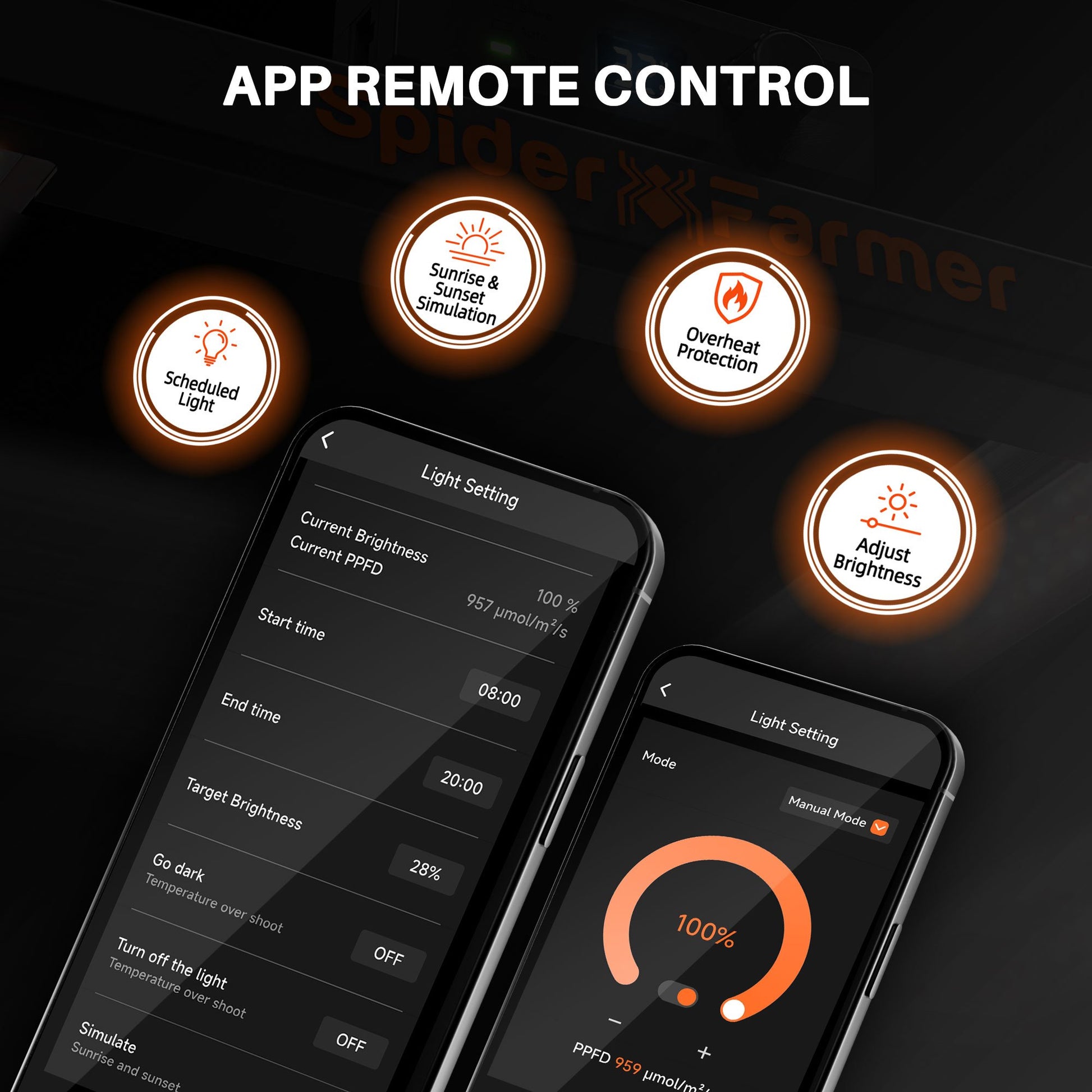 spider farmer se7000 730w led groeilamp full spectrum | se7000 730w full spectrum grow light | se7000 730w full spectrum pflanzenlampe