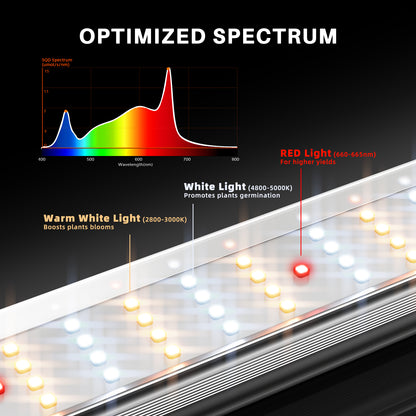 Spider Farmer SE7000 2,8 µmol/J LED Grow Light