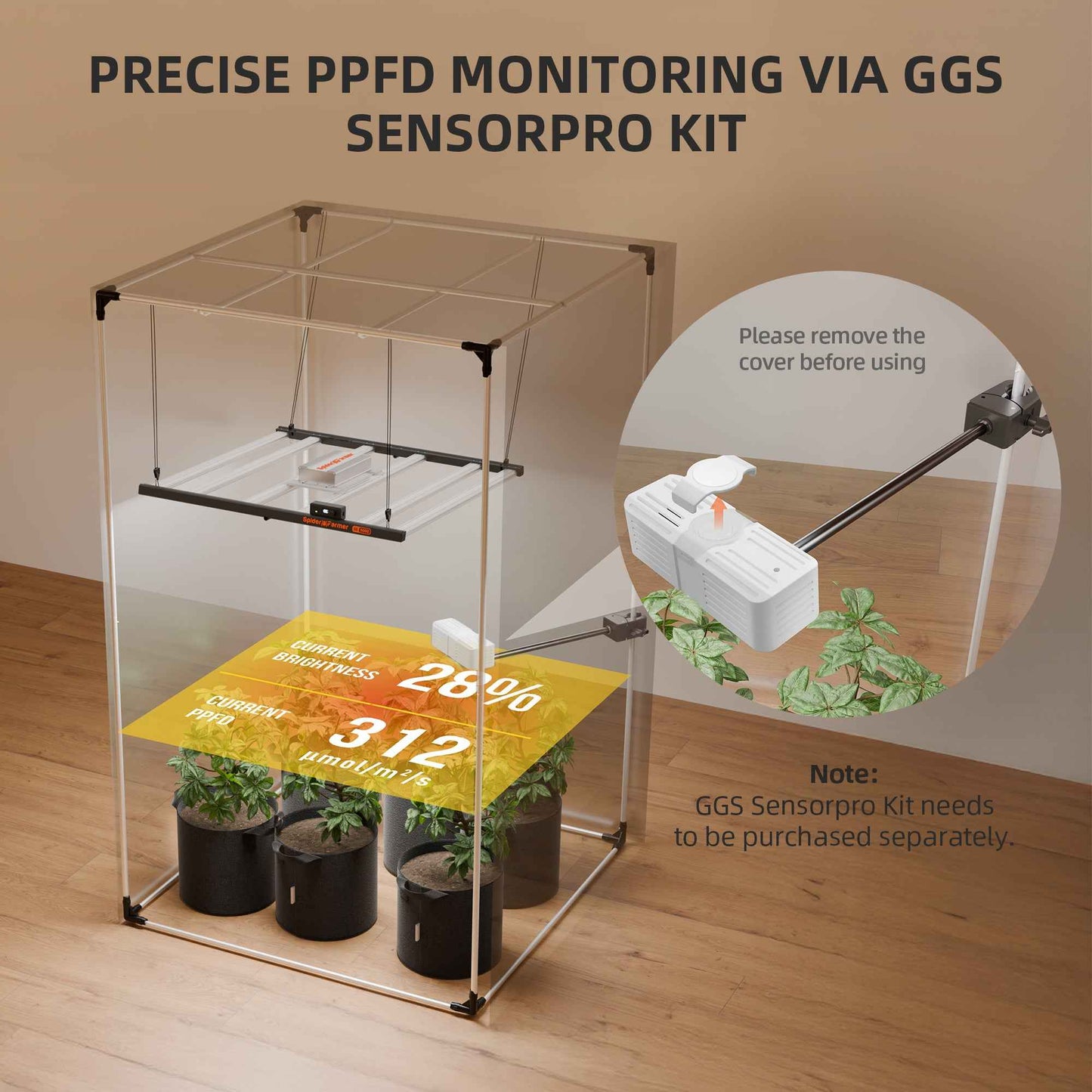 Spider Farmer Genius Grow System 5-in-1 SensorPro Kit – PPFD, CO₂, Temperatuur, RV & VPD Sensor