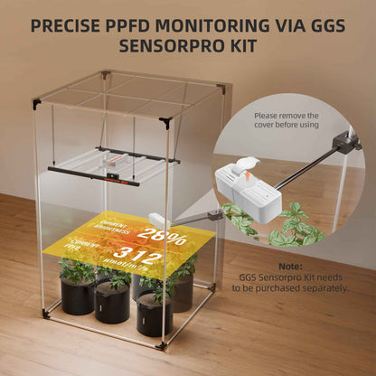 Spider Farmer Genius Grow System 5-in-1 SensorPro Kit – PPFD, CO₂, Temperatuur, RV & VPD Sensor