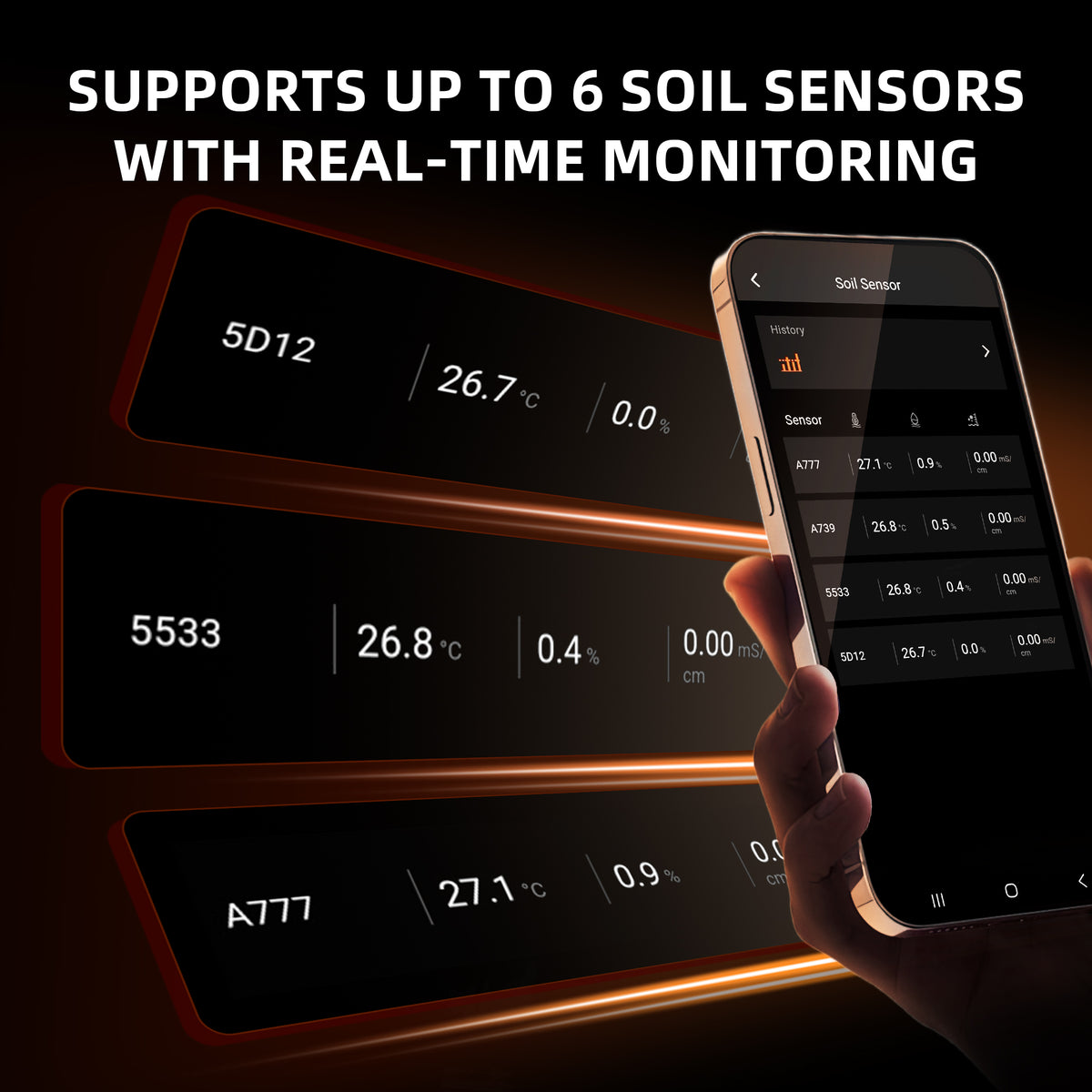 Spider Farmer 3-in-1 bodemvocht EC en temperatuursensor | Spider Farmer 3-in-1 soil moisture EC and temperature sensor | Spider Farmer 3-in-1 Bodenfeuchte EC und Temperatursensor