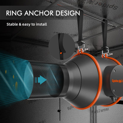 Spider Farmer SF2000PRO EVO Kweek Tent Kit Compleet – 200W Full Spectrum LED + 90×90×180 cm Tent + 4” Ventilatie + Clipfan &amp; Klimaatregeling