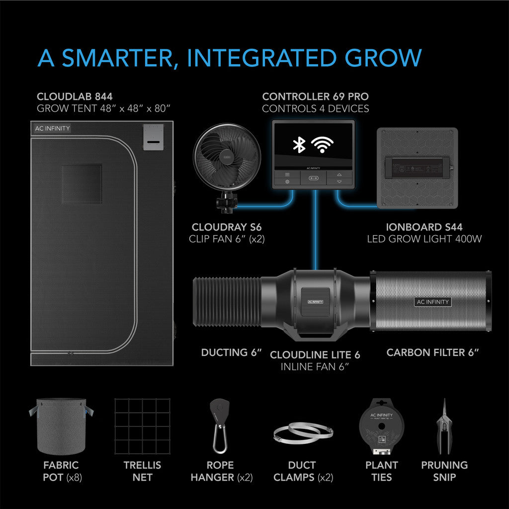 AC Infinity Advance Grow Tent System PRO 120x120x200 – Compleet Systeem met WiFi-Integratie