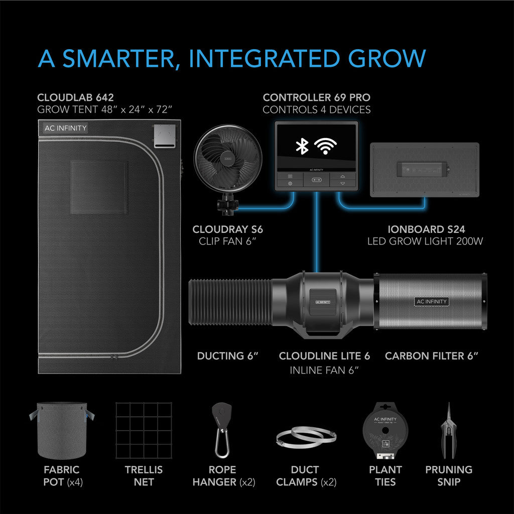 AC Infinity Advance Grow Tent System 60x120x180 – Compleet 2-Plant Systeem met WiFi-Integratie