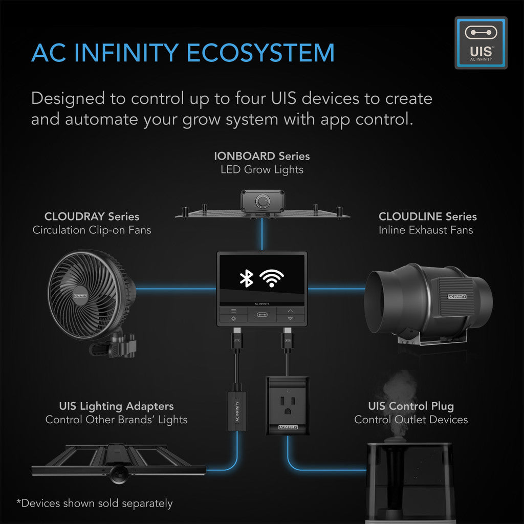 AC Infinity CONTROLLER 69 PRO – Unabhängige Programme für vier Geräte, Bluetooth + WiFi