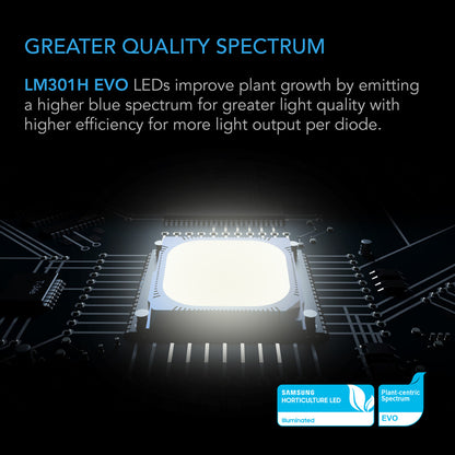 AC Infinity IONFRAME EVO8 – Samsung LM301H EVO Commercial LED Grow Light, 730W, tot 150 x 150 cm