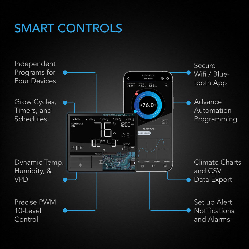 AC Infinity Advance Growzelt-System 90x90x180 – Komplettsystem mit WiFi-Integration