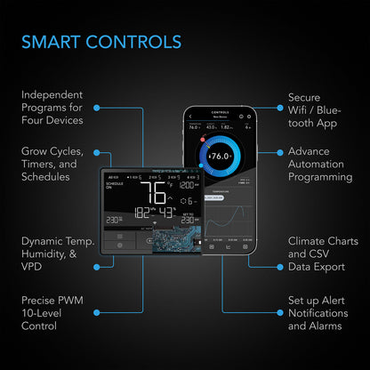 AC Infinity Advance Growzelt-System 90x90x180 – Komplettsystem mit WiFi-Integration