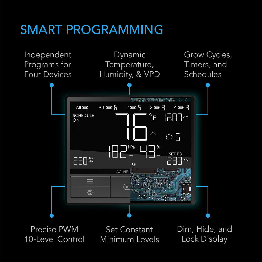 AC Infinity CONTROLLER 69 PRO – Unabhängige Programme für vier Geräte, Bluetooth + WiFi