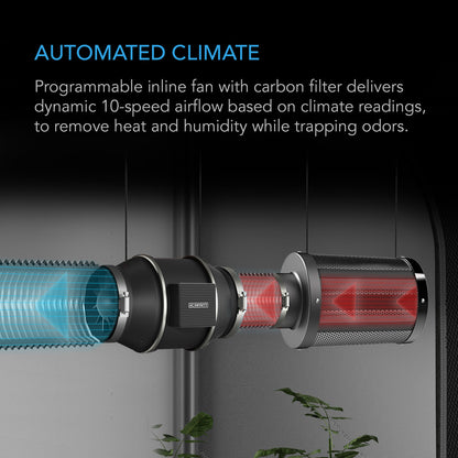 AC Infinity Advance Grow Tent System 60x120x180 – Compleet 2-Plant Systeem met WiFi-Integratie