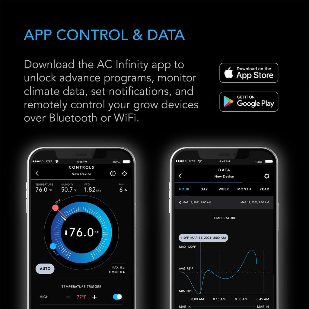 AC Infinity CONTROLLER 69 PRO – Unabhängige Programme für vier Geräte, Bluetooth + WiFi