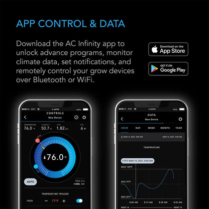 AC Infinity CONTROLLER 69 PRO – Unabhängige Programme für vier Geräte, Bluetooth + WiFi