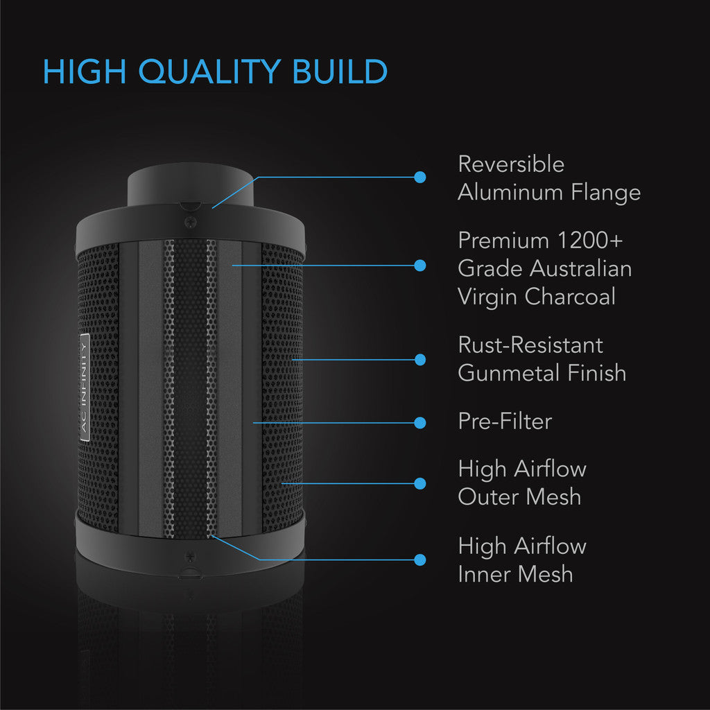AC Infinity Air Filtration Kit PRO 100 mm – Inline Fan met Slimme Controller, Koolstoffilter en Ducting Combo