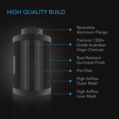 AC Infinity Air Filtration Kit PRO 100 mm – Inline Fan met Slimme Controller, Koolstoffilter en Ducting Combo