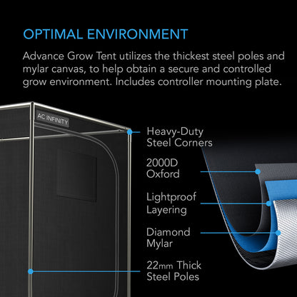 AC Infinity Advance Grow Tent System PRO 120x120x200 – Compleet Systeem met WiFi-Integratie