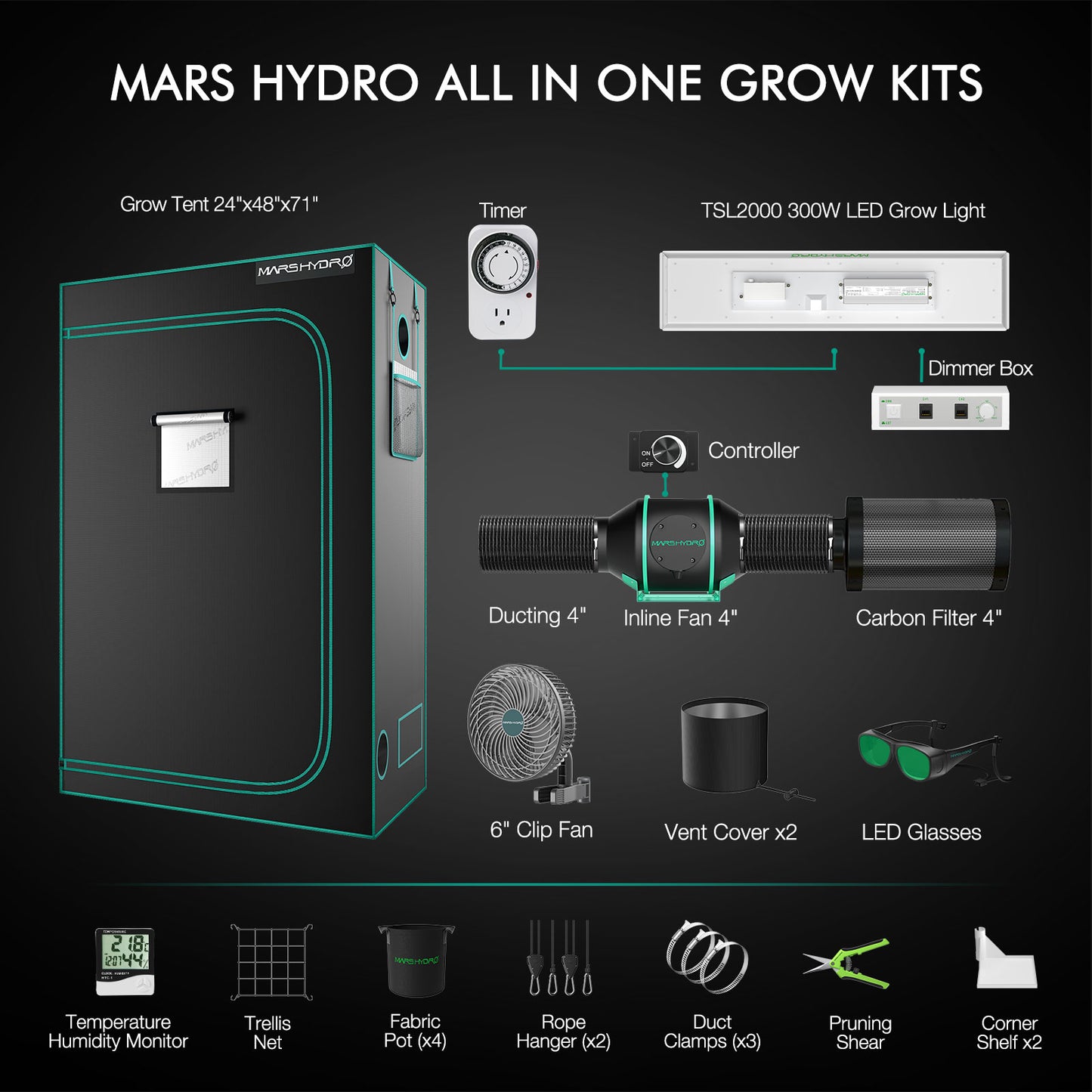 Mars Hydro Growers Kit TSL2000 Full Grow 120x60x180 mit Geschwindigkeitsregler