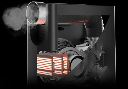 AC Infinity THERMOFORGE T3 – Plant heater
