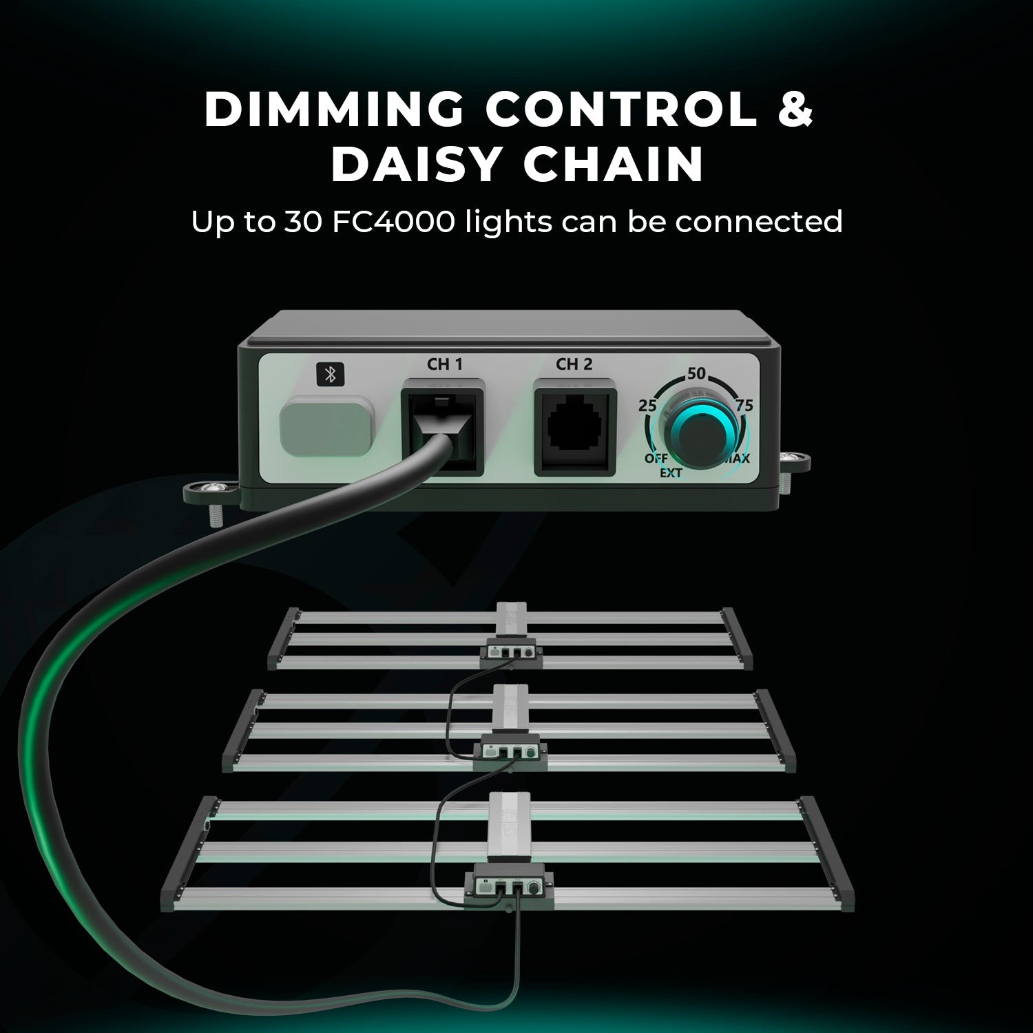 smart fc4000 evo app bediening | fc4000 app control grow light | fc4000 app steuerung pflanzenlampe