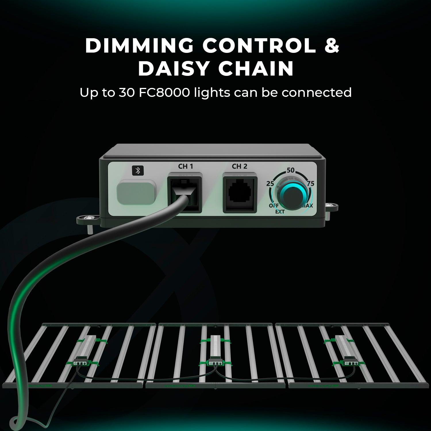 fc8000 evo lamp voor grote kweektent | fc8000 evo light for large grow tent | fc8000 evo anbaulicht großes zelt