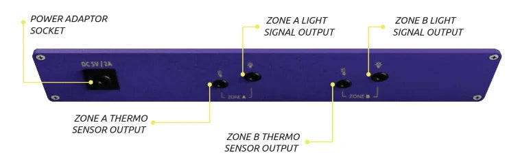 Lumatek Digital Panel 2.0 (LED & HID)