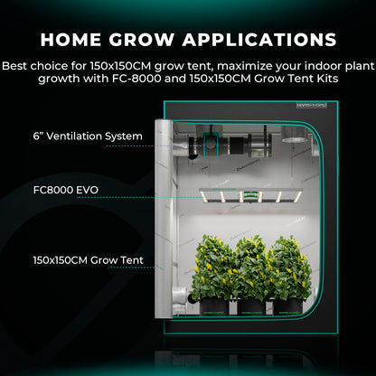 mars hydro fc8000 energiezuinige kweeklamp | fc8000 energy efficient grow light | fc8000 energieeffiziente pflanzenlampe